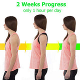 BodyWellness™ Posture Corrector (Adjustable to Multiple Body Sizes) - The Gadget Sniper